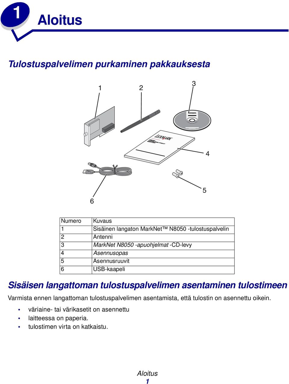 Sisäisen langattoman tulostuspalvelimen asentaminen tulostimeen Varmista ennen langattoman tulostuspalvelimen