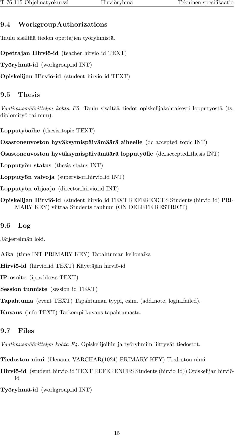 Lopputyöaihe (thesis topic TEXT) Osastoneuvoston hyväksymispäivämäärä aiheelle (dc accepted topic INT) Osastoneuvoston hyväksymispäivämäärä lopputyölle (dc accepted thesis INT) Lopputyön status