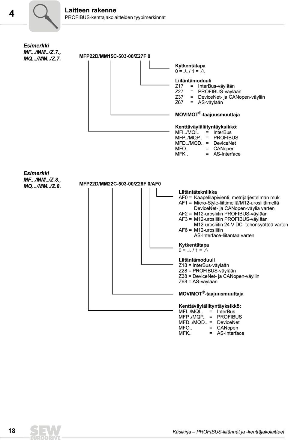 MFP22D/MM15C-503-00/Z27F 0 Kytkentätapa 0 = / 1 = Liitäntämoduuli Z17 = InterBus-väylään Z27 = PROFIBUS-väylään Z37 = DeviceNet- ja CANopen-väyliin Z67 = AS-väylään MOVIMOT -taajuusmuuttaja