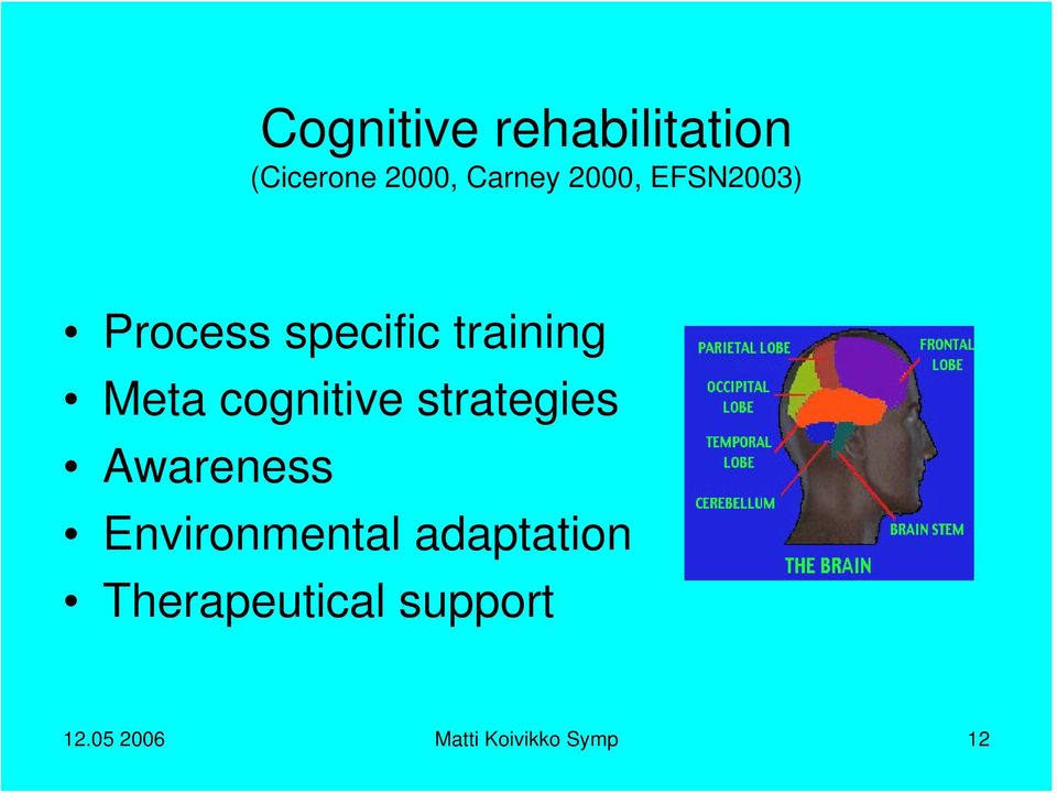 cognitive strategies Awareness Environmental