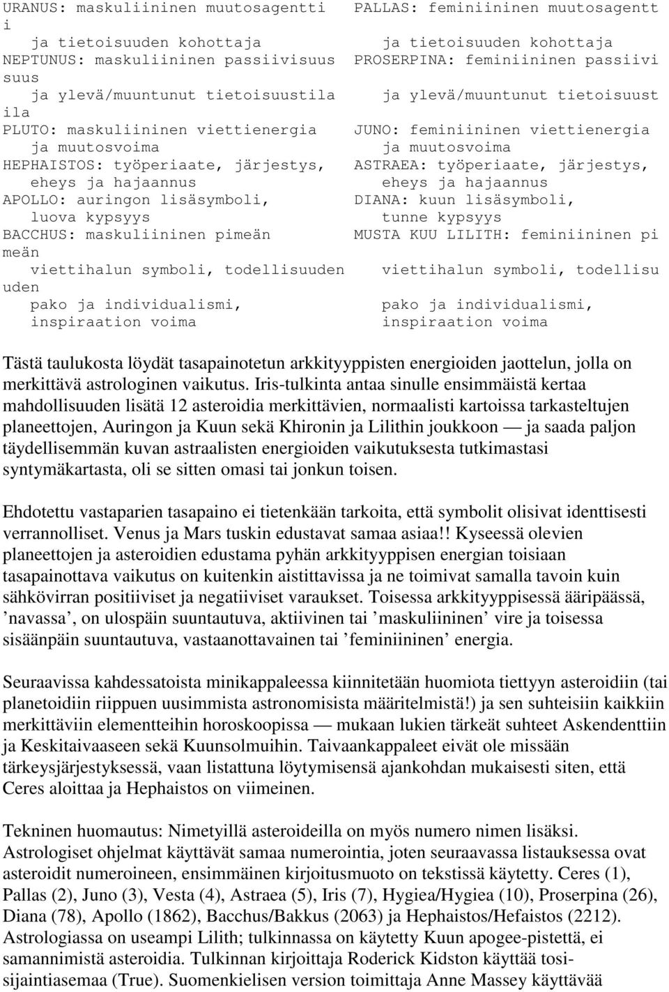 järjestys, ASTRAEA: työperiaate, järjestys, eheys ja hajaannus eheys ja hajaannus APOLLO: auringon lisäsymboli, DIANA: kuun lisäsymboli, luova kypsyys tunne kypsyys BACCHUS: maskuliininen pimeän