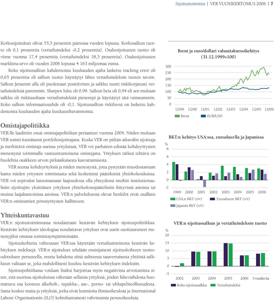 Koko sijoitussalkun kahdentoista kuukauden ajalta laskettu tracking error oli 0,65 prosenttia eli salkun tuotto käyttäytyi lähes vertailuindeksin tuoton tavoin.