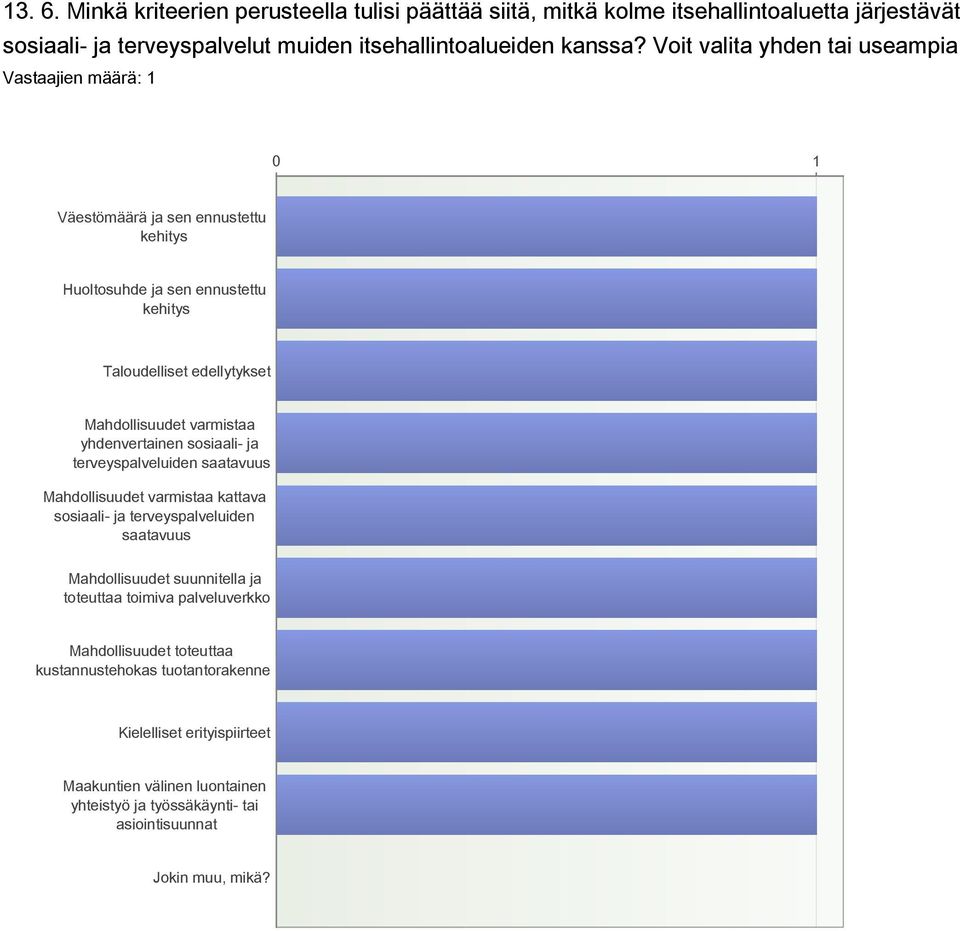 yhdenvertainen sosiaali- ja terveyspalveluiden saatavuus Mahdollisuudet varmistaa kattava sosiaali- ja terveyspalveluiden saatavuus Mahdollisuudet suunnitella ja toteuttaa