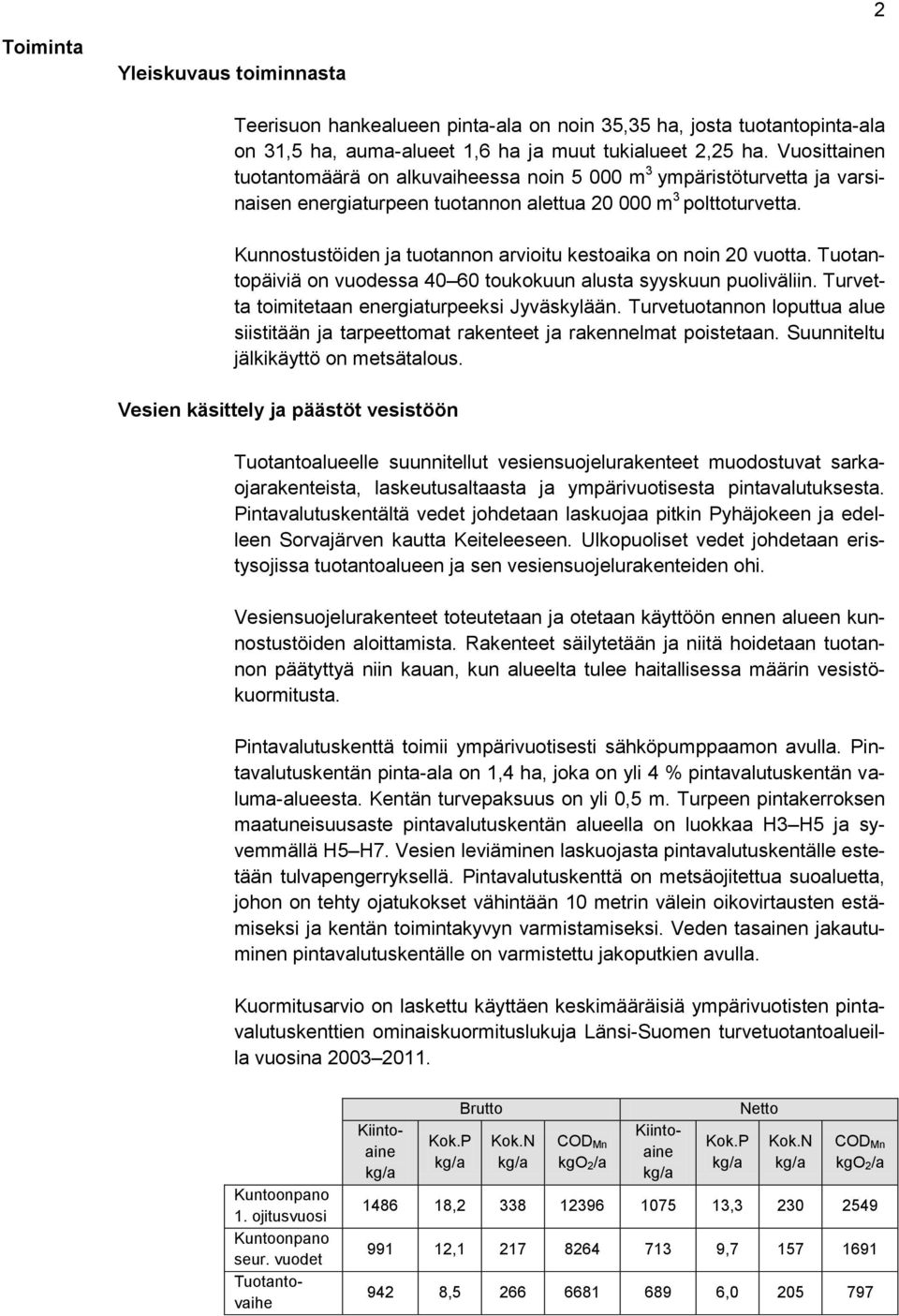 Kunnostustöiden ja tuotannon arvioitu kestoaika on noin 20 vuotta. Tuotantopäiviä on vuodessa 40 60 toukokuun alusta syyskuun puoliväliin. Turvetta toimitetaan energiaturpeeksi Jyväskylään.