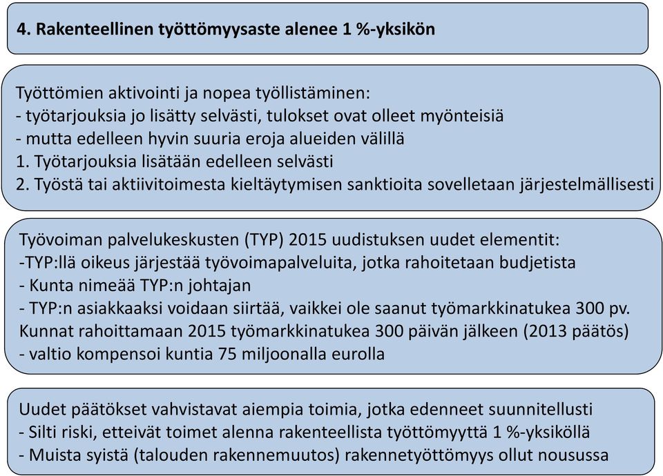 Työstä tai aktiivitoimesta kieltäytymisen sanktioita sovelletaan järjestelmällisesti Tö Työvoiman palvelukeskusten l k (TYP) 2015 uudistuksen uudet dtelementit: TYP:llä oikeus järjestää
