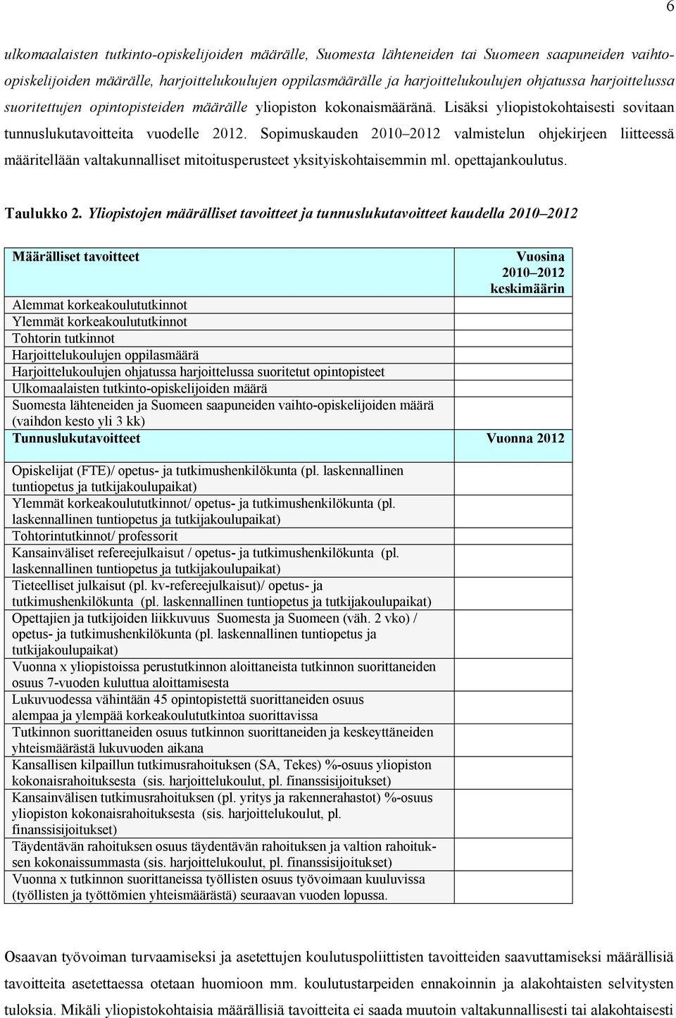 Sopimuskauden 2010 2012 valmistelun ohjekirjeen liitteessä määritellään valtakunnalliset mitoitusperusteet yksityiskohtaisemmin ml. opettajankoulutus. Taulukko 2.