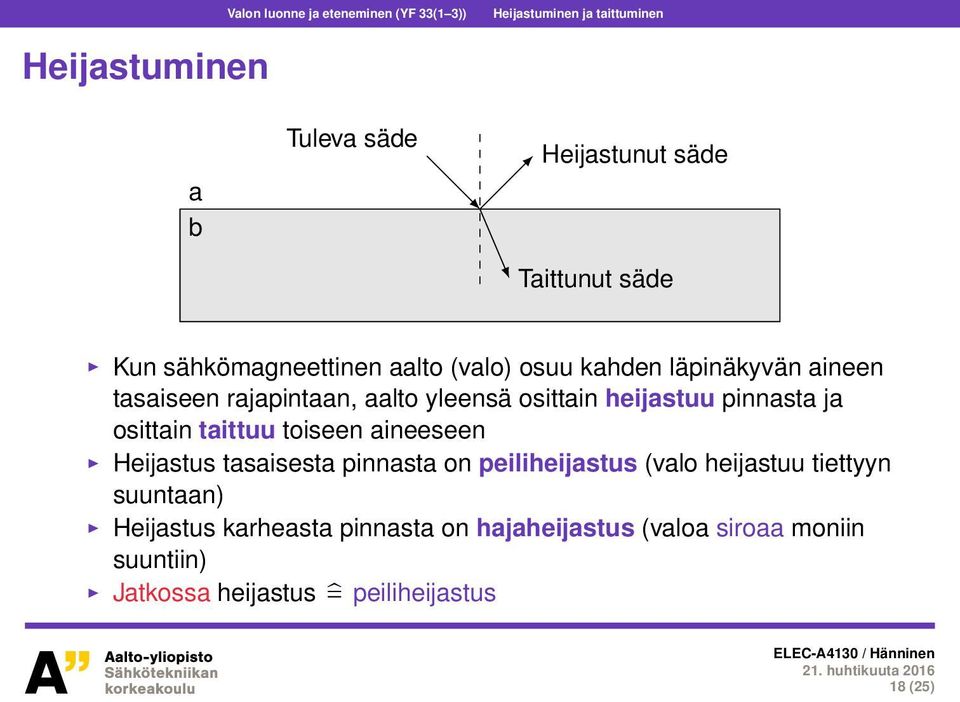 heijastuu pinnasta ja osittain taittuu toiseen aineeseen Heijastus tasaisesta pinnasta on peiliheijastus (valo heijastuu