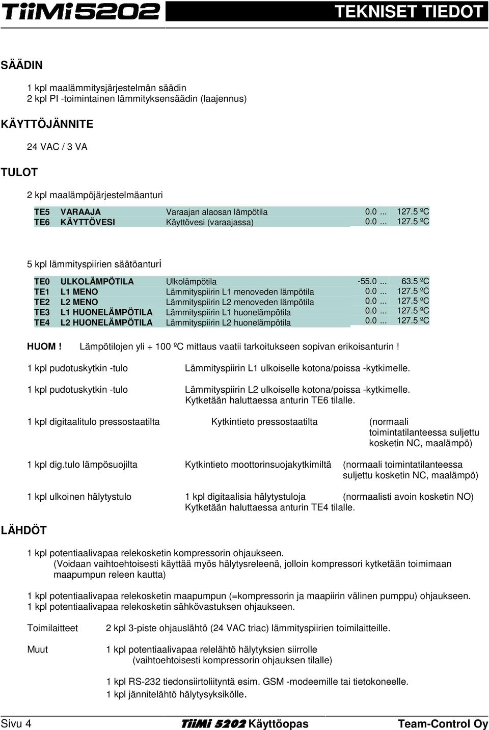 5 ºC 5 kpl lämmityspiirien säätöanturi TE Ulkolämpötila TE1 L1 MENO Lämmityspiirin L1 menoveden lämpötila TE2 L2 MENO Lämmityspiirin L2 menoveden lämpötila TE3 L1 HUELÄMPÖTILA Lämmityspiirin L1