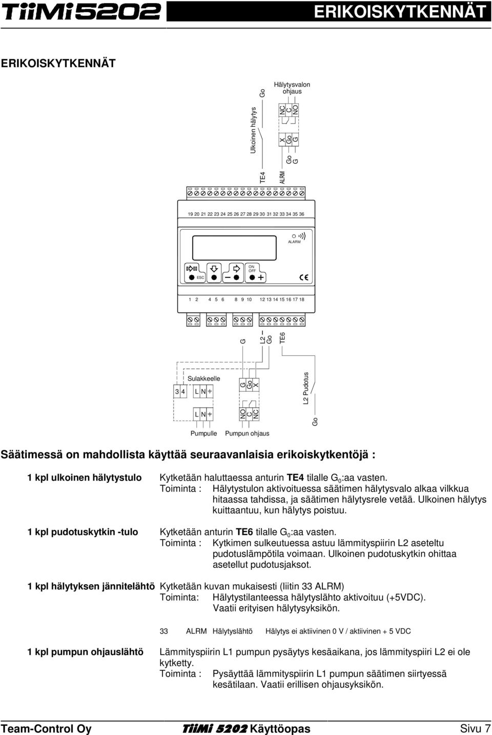 haluttaessa anturin TE4 tilalle G :aa vasten. Toiminta : Hälytystulon aktivoituessa säätimen hälytysvalo alkaa vilkkua hitaassa tahdissa, ja säätimen hälytysrele vetää.