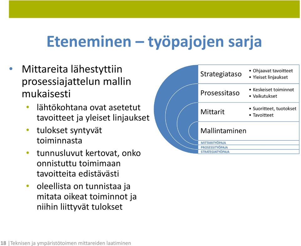 tunnusluvut kertovat, onko onnistuttu toimimaan tavoitteita edistävästi oleellista on tunnistaa