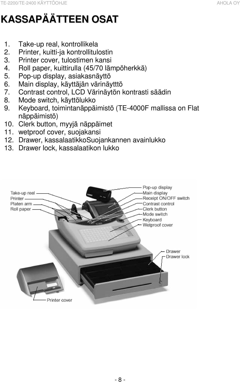 Contrast control, LCD Värinäytön kontrasti säädin 8. Mode switch, käyttölukko 9.