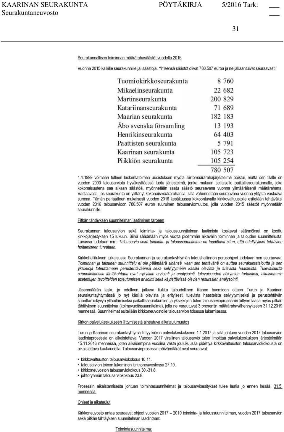 paikallisseurakunnalle, joka kokonaisuutena saa aikaan säästöä, myönnetään saatu säästö seuraavana vuonna ylimääräisenä määrärahana.