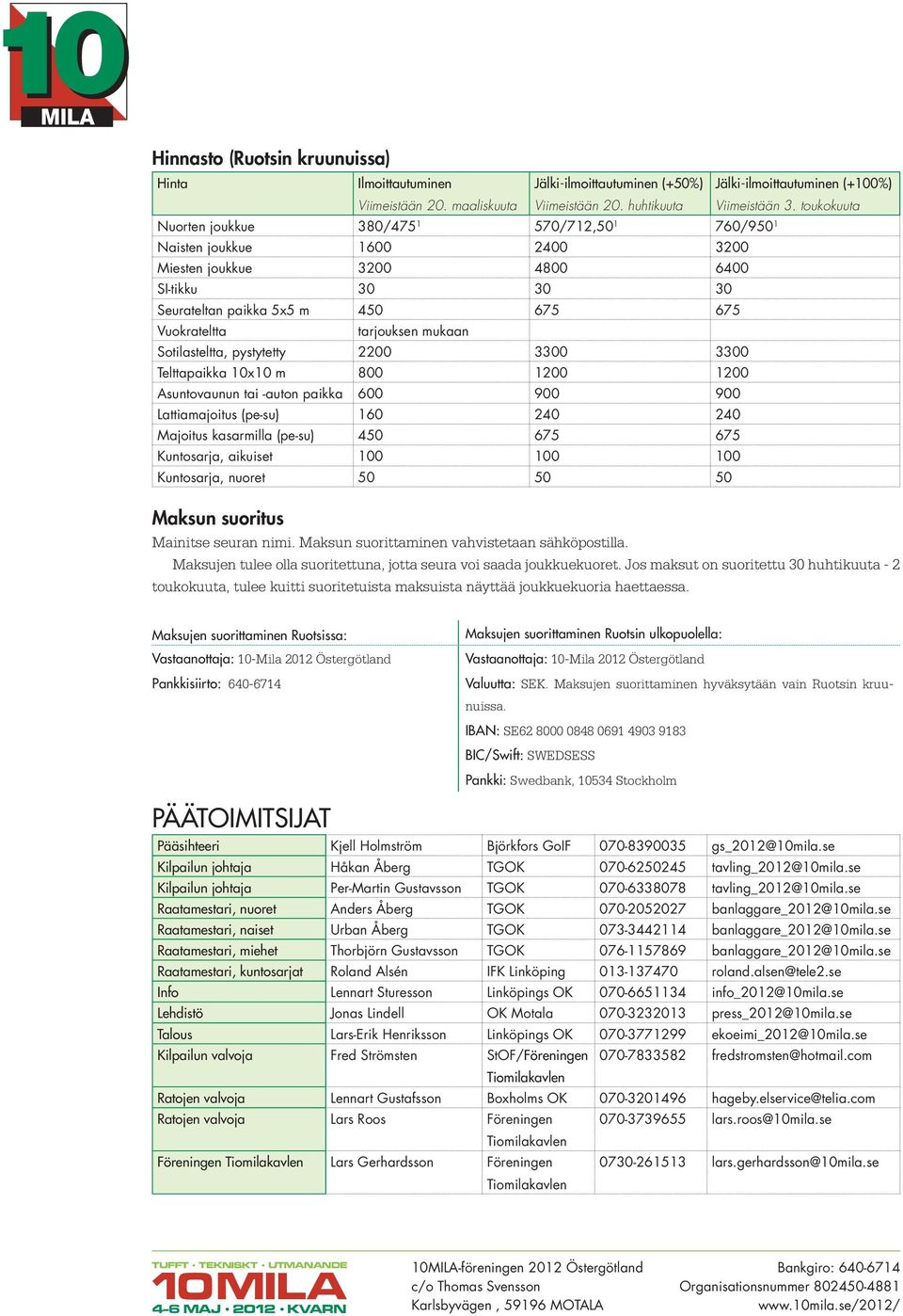 tarjouksen mukaan Sotilasteltta, pystytetty 2200 3300 3300 Telttapaikka 10x10 m 800 1200 1200 Asuntovaunun tai -auton paikka 600 900 900 Lattiamajoitus (pe-su) 160 240 240 Majoitus kasarmilla (pe-su)