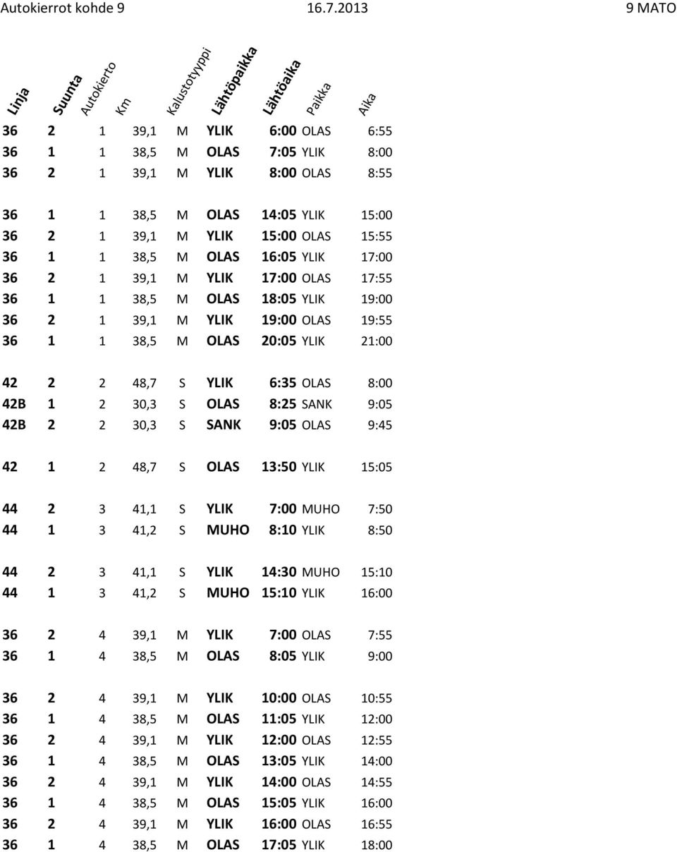 OLAS 15:55 36 1 1 38,5 M OLAS 16:05 YLIK 17:00 36 2 1 39,1 M YLIK 17:00 OLAS 17:55 36 1 1 38,5 M OLAS 18:05 YLIK 19:00 36 2 1 39,1 M YLIK 19:00 OLAS 19:55 36 1 1 38,5 M OLAS 20:05 YLIK 21:00 42 2 2