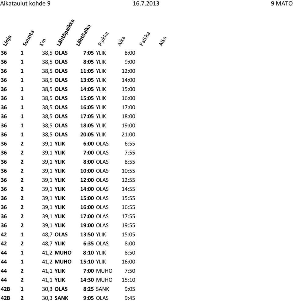 36 1 38,5 OLAS 16:05 YLIK 17:00 36 1 38,5 OLAS 17:05 YLIK 18:00 36 1 38,5 OLAS 18:05 YLIK 19:00 36 1 38,5 OLAS 20:05 YLIK 21:00 36 2 39,1 YLIK 6:00 OLAS 6:55 36 2 39,1 YLIK 7:00 OLAS 7:55 36 2 39,1