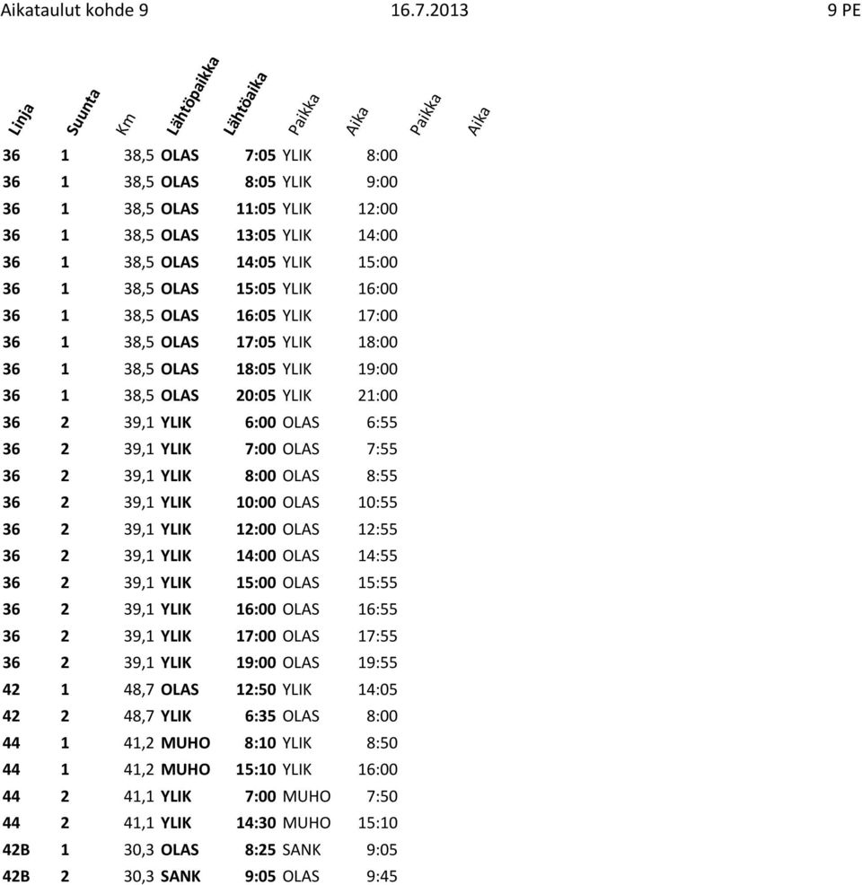 36 1 38,5 OLAS 16:05 YLIK 17:00 36 1 38,5 OLAS 17:05 YLIK 18:00 36 1 38,5 OLAS 18:05 YLIK 19:00 36 1 38,5 OLAS 20:05 YLIK 21:00 36 2 39,1 YLIK 6:00 OLAS 6:55 36 2 39,1 YLIK 7:00 OLAS 7:55 36 2 39,1