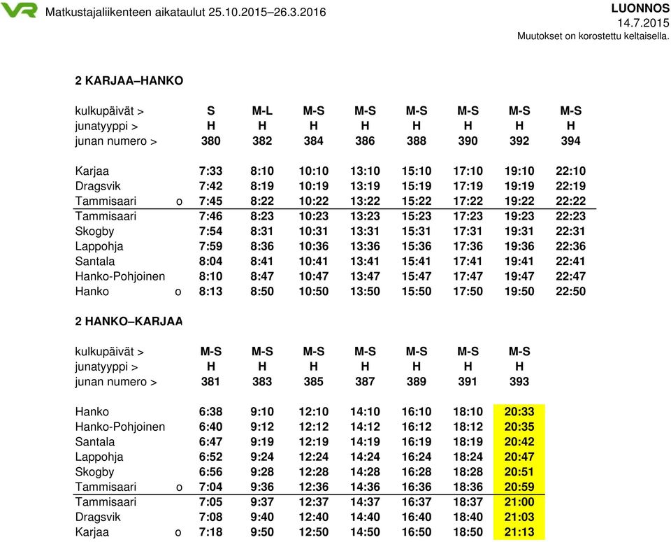 17:31 19:31 22:31 Lappohja 7:59 8:36 10:36 13:36 15:36 17:36 19:36 22:36 Santala 8:04 8:41 10:41 13:41 15:41 17:41 19:41 22:41 Hanko-Pohjoinen 8:10 8:47 10:47 13:47 15:47 17:47 19:47 22:47 Hanko o