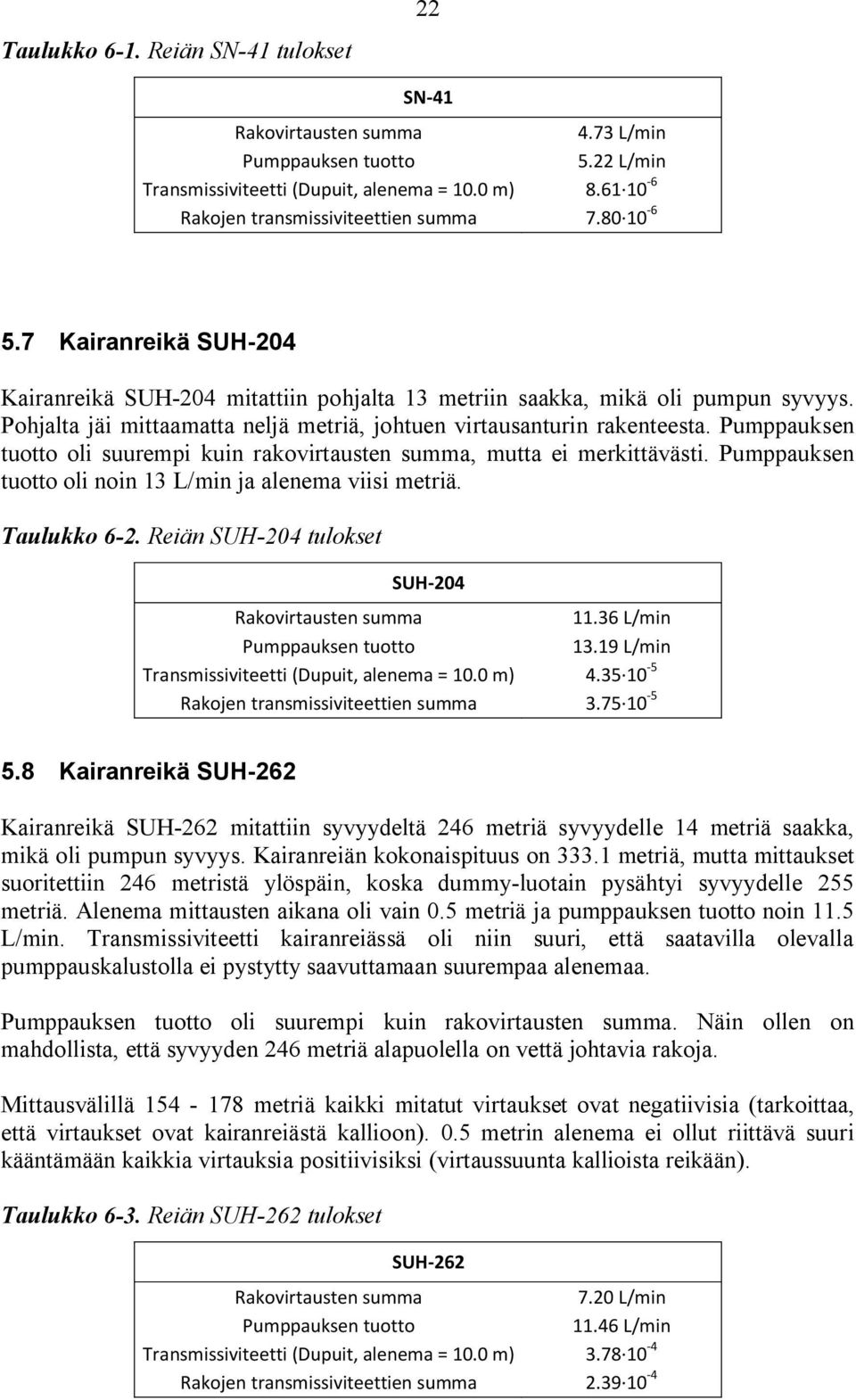 Pumppauksen tuotto oli suurempi kuin rakovirtausten summa, mutta ei merkittävästi. Pumppauksen tuotto oli noin 13 L/min ja alenema viisi metriä. Taulukko 6-2.