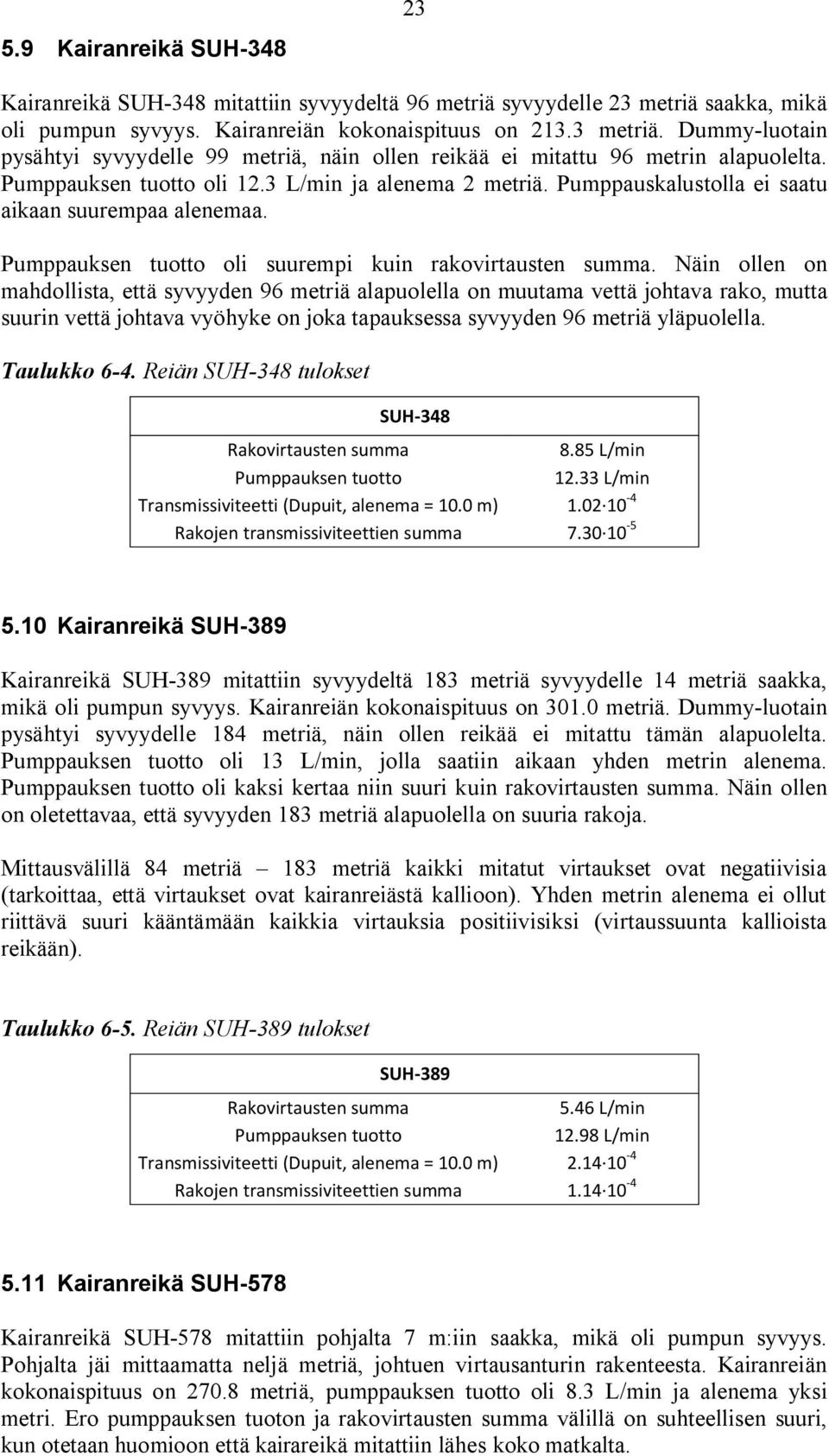 Näin ollen on mahdollista, että syvyyden 96 metriä alapuolella on muutama vettä johtava rako, mutta suurin vettä johtava vyöhyke on joka tapauksessa syvyyden 96 metriä yläpuolella. Taulukko 6-4.