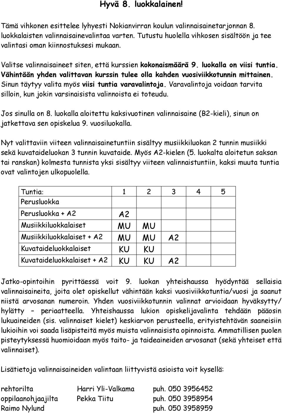 Vähintään yhden valittavan kurssin tulee olla kahden vuosiviikkotunnin mittainen. Sinun täytyy valita myös viisi tuntia varavalintoja.