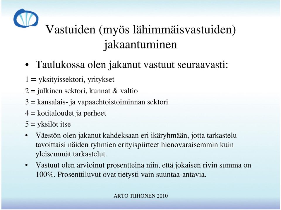 olen jakanut kahdeksaan eri ikäryhmään, jotta tarkastelu tavoittaisi näiden ryhmien erityispiirteet hienovaraisemmin kuin yleisemmät