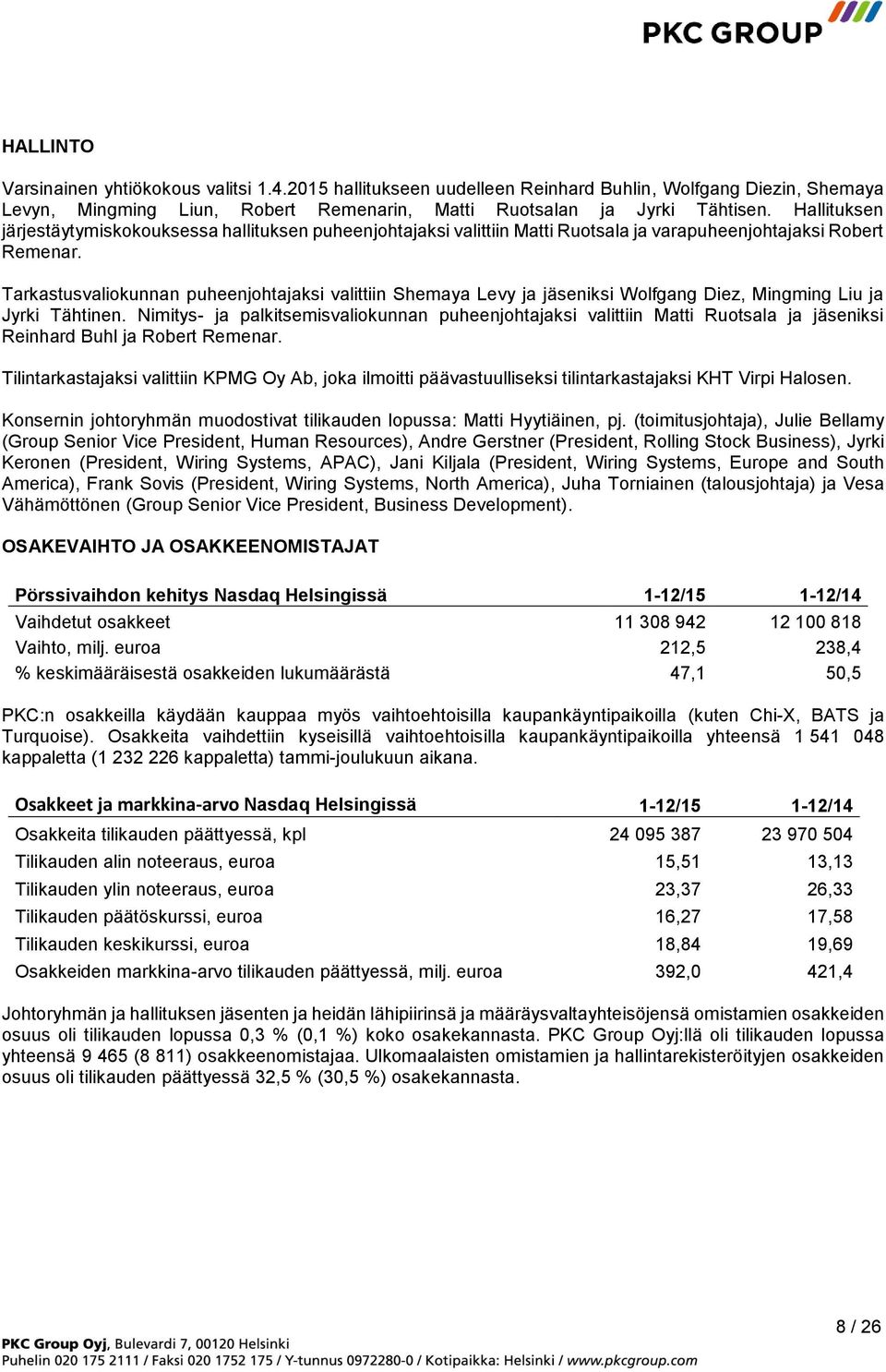 Tarkastusvaliokunnan puheenjohtajaksi valittiin Shemaya Levy ja jäseniksi Wolfgang Diez, Mingming Liu ja Jyrki Tähtinen.