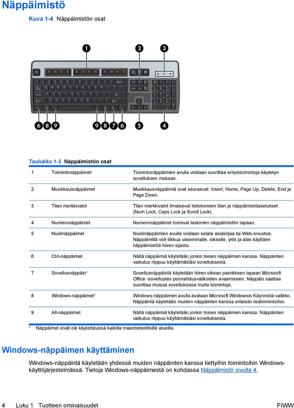 3 Tilan merkkivalot Tilan merkkivalot ilmaisevat tietokoneen tilan ja näppäimistöasetukset (Num Lock, Caps Lock ja Scroll Lock).