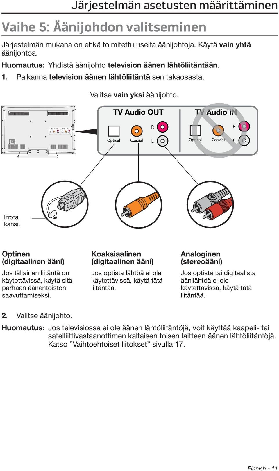 Optinen (digitaalinen ääni) Jos tällainen liitäntä on käytettävissä, käytä sitä parhaan äänentoiston saavuttamiseksi.