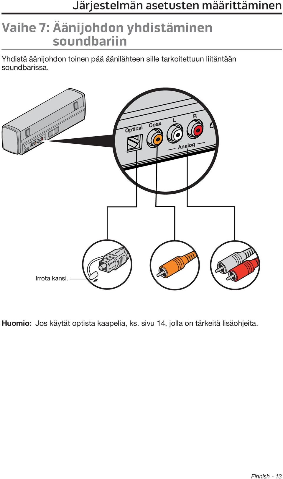 sille tarkoitettuun liitäntään soundbarissa. Irrota kansi.