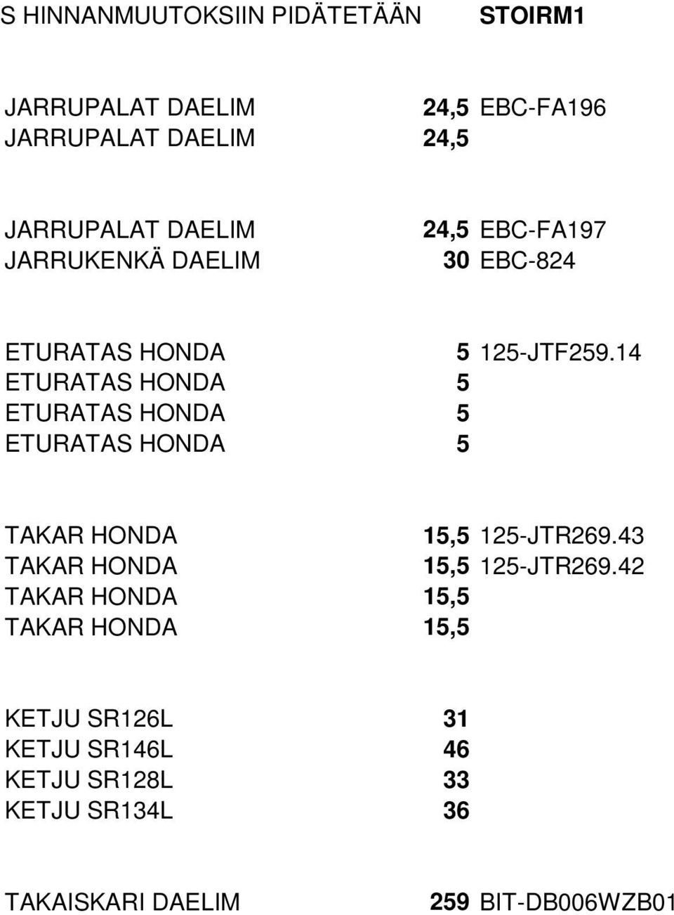 14 ETURATAS HONDA 5 ETURATAS HONDA 5 ETURATAS HONDA 5 TAKAR HONDA 15,5 125-JTR269.