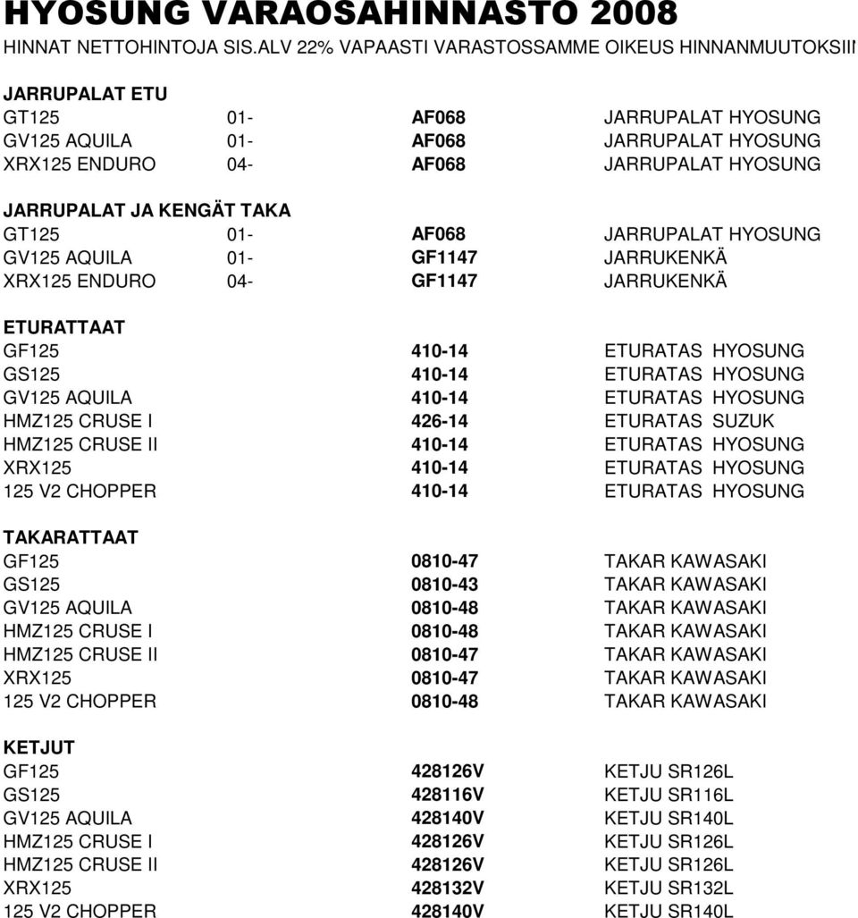 HYOSUNG JARRUPALAT JA KENGÄT TAKA GT125 01- AF068 JARRUPALAT HYOSUNG GV125 AQUILA 01- GF1147 JARRUKENKÄ XRX125 ENDURO 04- GF1147 JARRUKENKÄ ETURATTAAT GF125 410-14 ETURATAS HYOSUNG GS125 410-14