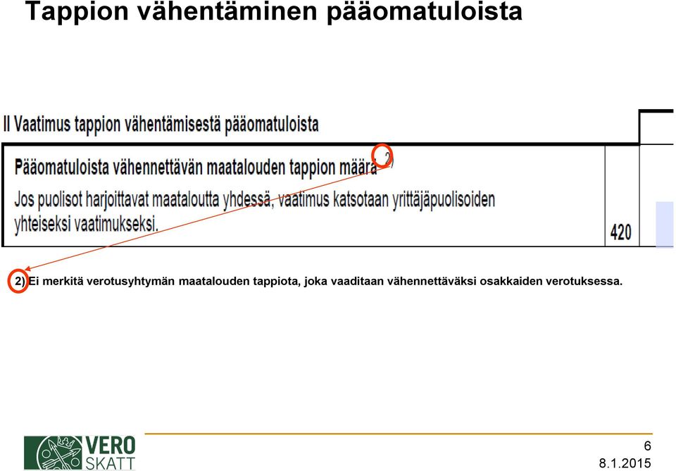 maatalouden tappiota, joka