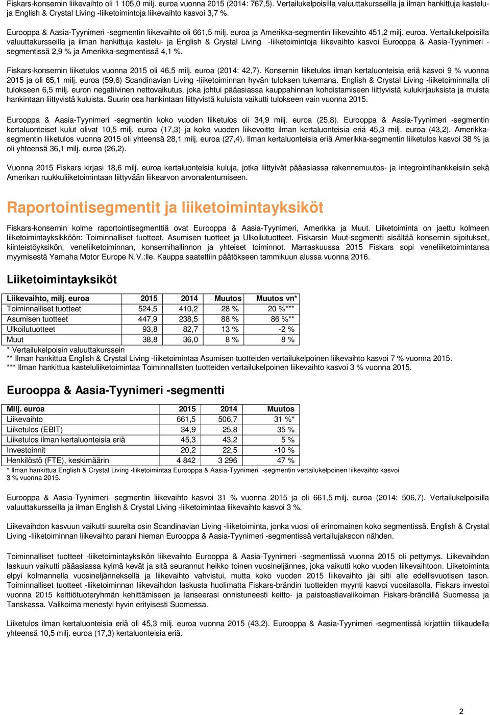 Eurooppa & Aasia-Tyynimeri -segmentin liikevaihto oli 661,5 milj. euroa 