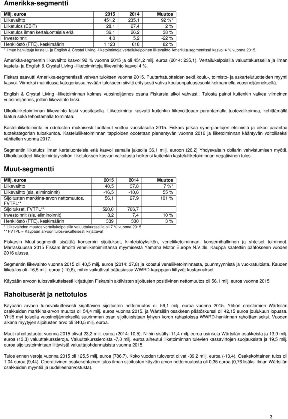 618 82 % * Ilman hankittuja kastelu- ja English & Crystal Living -liiketoimintoja vertailukelpoinen liikevaihto Amerikka-segmentissä kasvoi 4 % vuonna 2015.