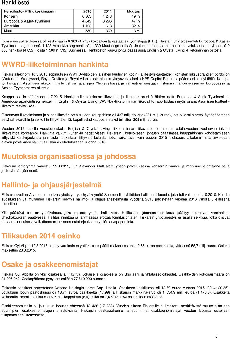 Joulukuun lopussa konsernin palveluksessa oli yhteensä 9 003 henkilöä (4 832), joista 1 509 (1 532) Suomessa. Henkilöstön kasvu johtui pääasiassa English & Crystal Living -liiketoiminnan ostosta.