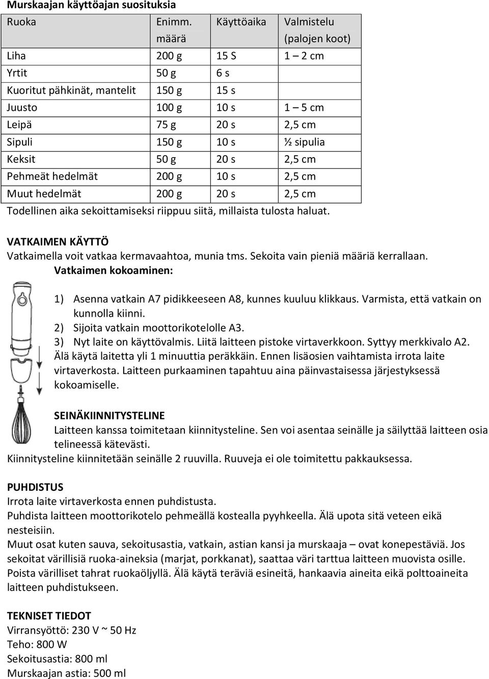 Keksit 50 g 20 s 2,5 cm Pehmeät hedelmät 200 g 10 s 2,5 cm Muut hedelmät 200 g 20 s 2,5 cm Todellinen aika sekoittamiseksi riippuu siitä, millaista tulosta haluat.