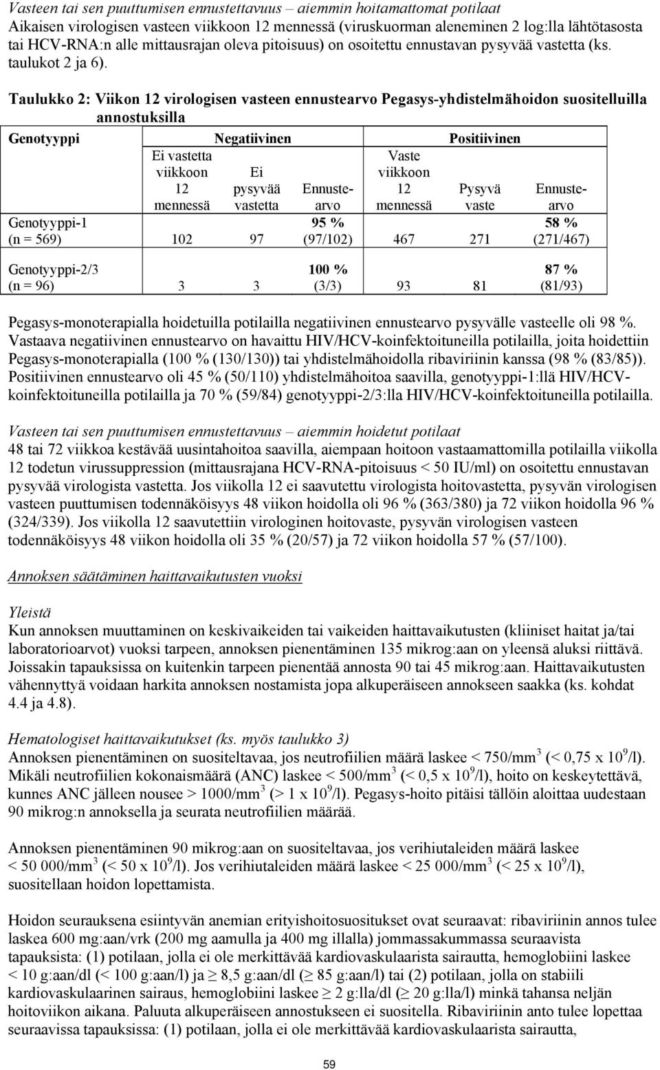 Taulukko 2: Viikon 12 virologisen vasteen ennustearvo -yhdistelmähoidon suositelluilla annostuksilla Genotyyppi-1 (n = 569) 102 97 95 % (97/102) 467 271 Genotyyppi Negatiivinen Positiivinen Ei