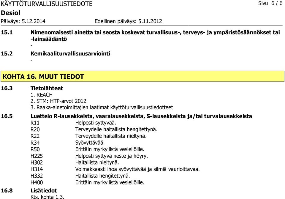 5 Luettelo Rlausekkeista, vaaralausekkeista, Slausekkeista ja/tai turvalausekkeista R11 Helposti syttyvää. R20 Terveydelle haitallista hengitettynä. R22 Terveydelle haitallista nieltynä.