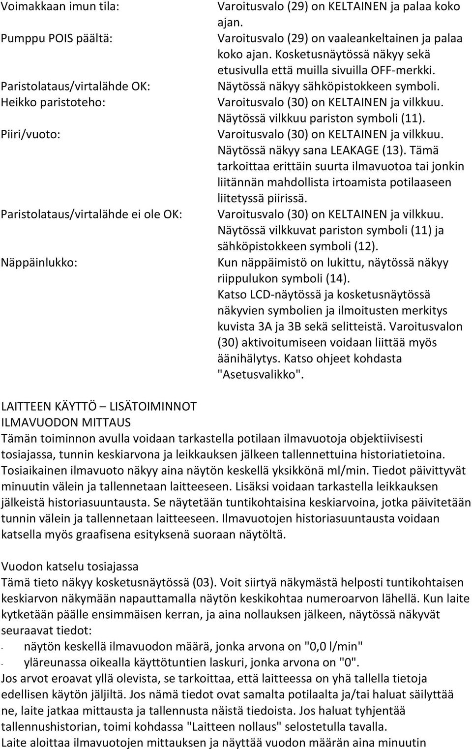 Varoitusvalo (30) on KELTAINEN ja vilkkuu. Näytössä vilkkuu pariston symboli (11). Varoitusvalo (30) on KELTAINEN ja vilkkuu. Näytössä näkyy sana LEAKAGE (13).