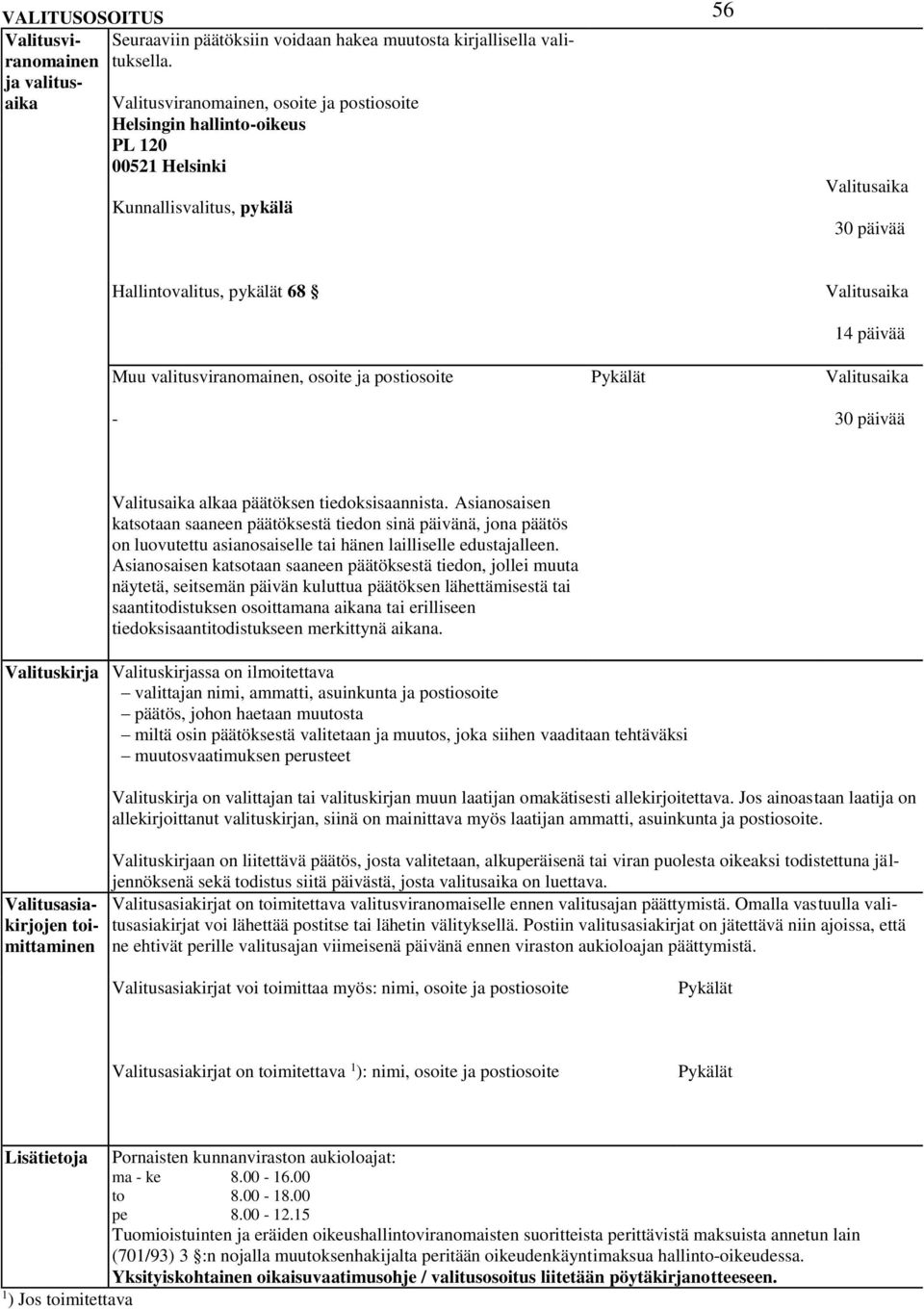 valitusviranomainen, osoite ja postiosoite - Pykälät Valitusaika 30 päivää Valitusaika alkaa päätöksen tiedoksisaannista.