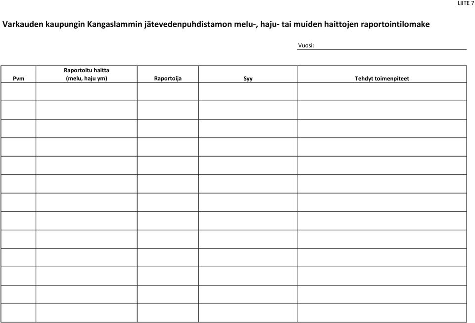 haittojen raportointilomake Vuosi: Pvm