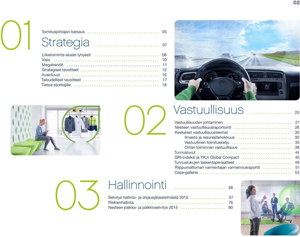 ........................................... Taloudelliset tavoitteet.................................. Tietoa sijoittajille....................................... 8 6 7 8 Hallinnointi Vastuullisuus.