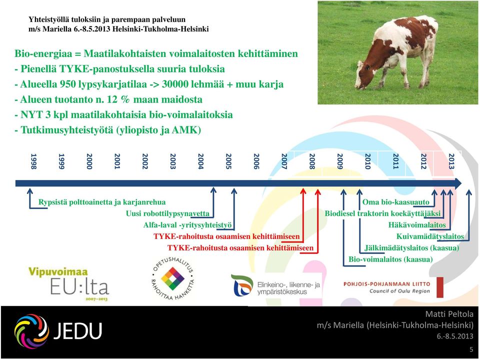 12 % maan maidosta - NYT 3 kpl maatilakohtaisia bio-voimalaitoksia - Tutkimusyhteistyötä (yliopisto ja AMK) 2013 2012 2011 2010 2009 2008 2007 2006 2005 2004 2003 2002