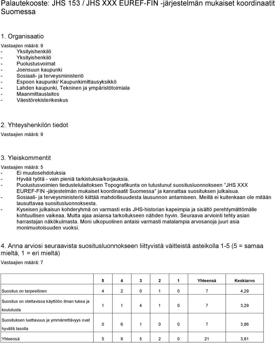 ympäristötoimiala - Maanmittauslaitos - Väestörekisterikeskus 2. Yhteyshenkilön tiedot 3. Yleiskommentit Vastaajien määrä: 5 - Ei muutosehdotuksia - Hyvää työtä - vain pieniä tarkistuksia/korjauksia.