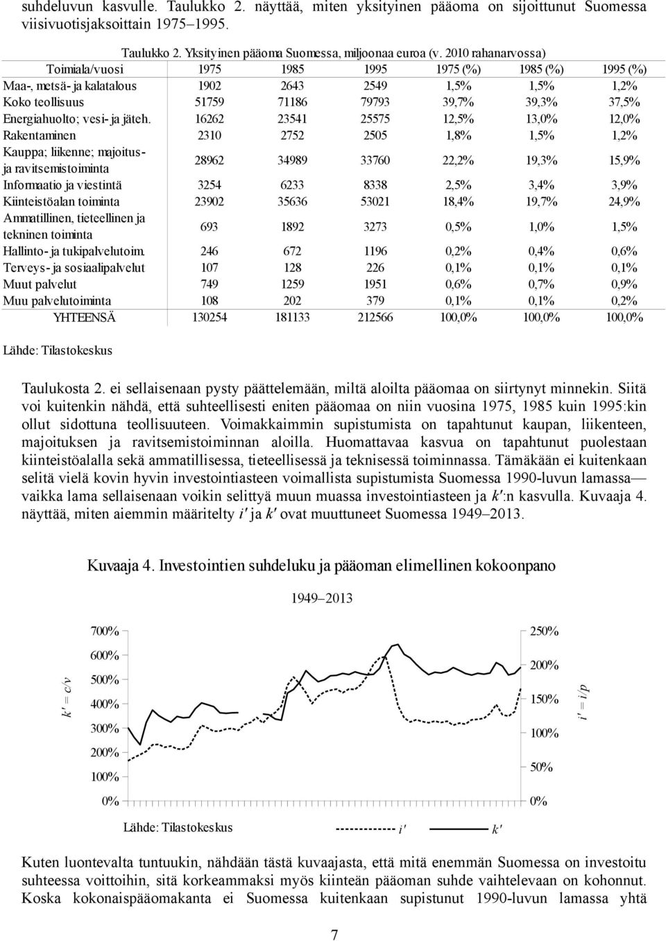 vesi- ja jäteh.