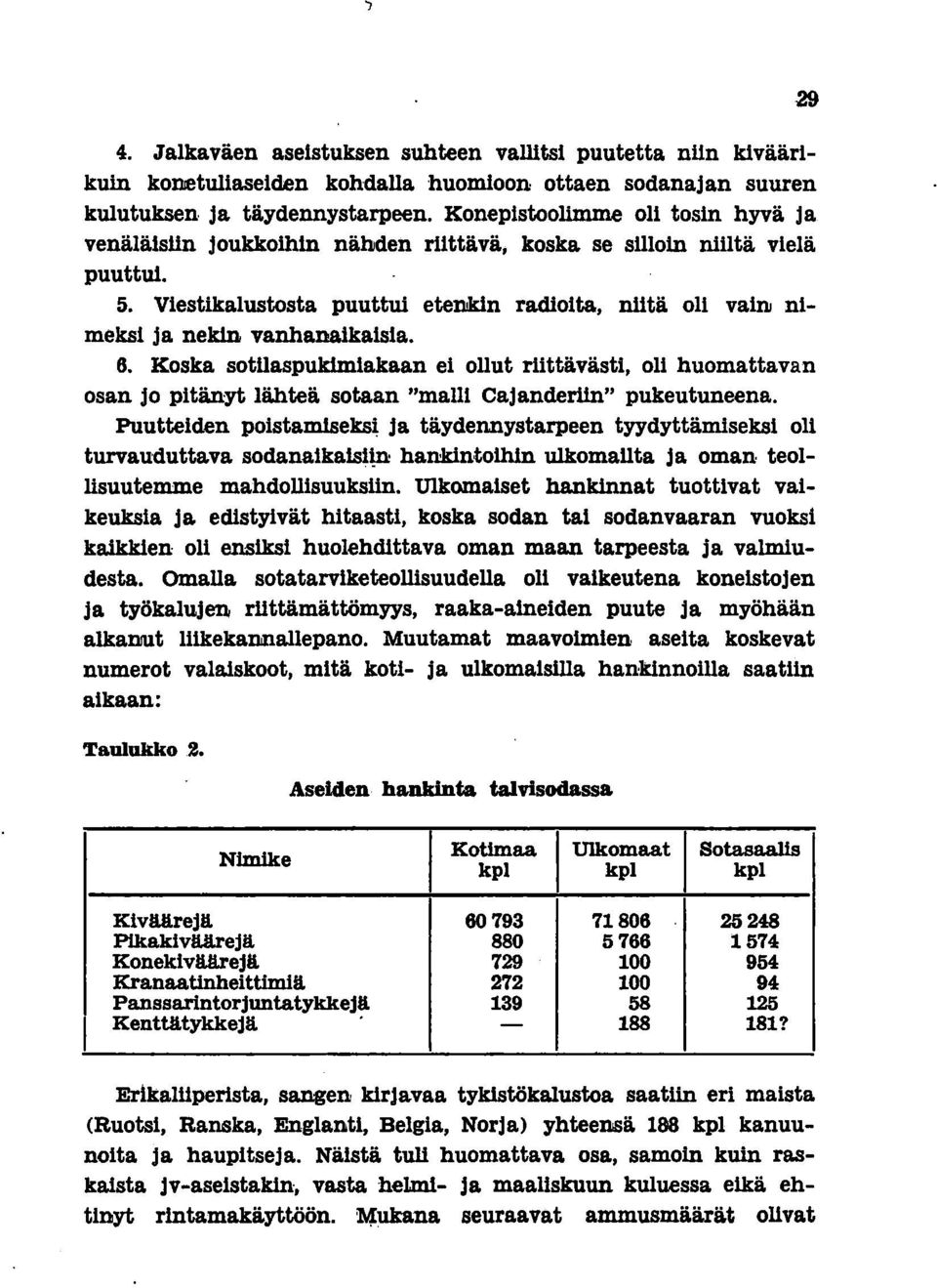 Viestikalustosta puuttui etellikin radioita, nutä oli vain nimeksi ja nekin vanhanaikaisia. 6.