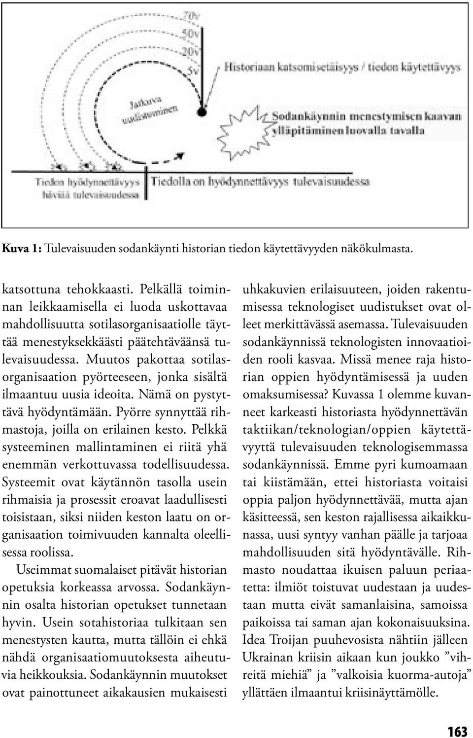 Muutos pakottaa sotilasor ganisaation pyörteeseen, jonka sisältä ilmaantuu uusia ideoita. Nämä on pystyttävä hyödyntämään. Pyörre synnyttää rihmastoja, joilla on erilainen kesto.