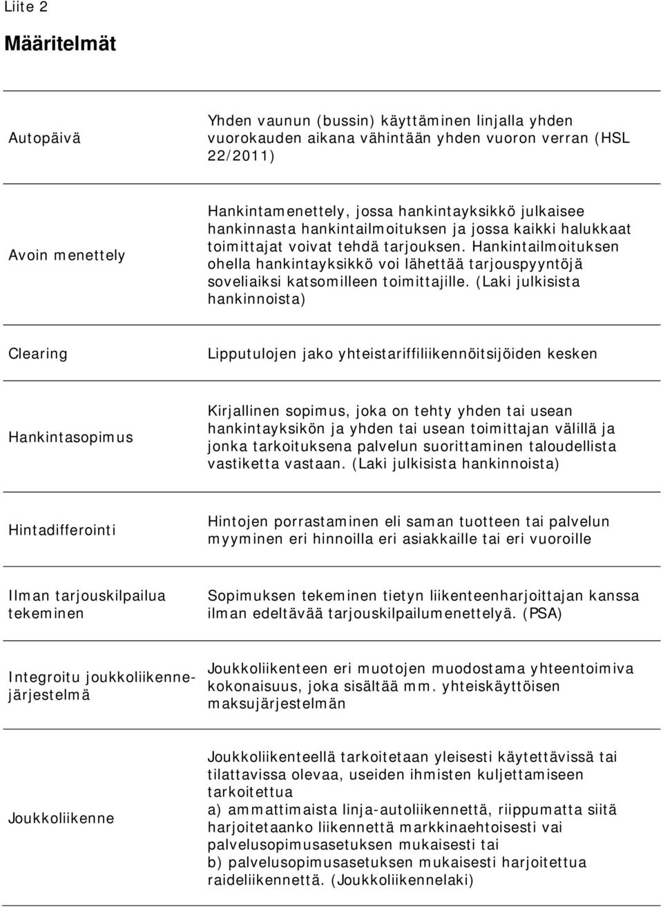 Hankintailmoituksen ohella hankintayksikkö voi lähettää tarjouspyyntöjä soveliaiksi katsomilleen toimittajille.