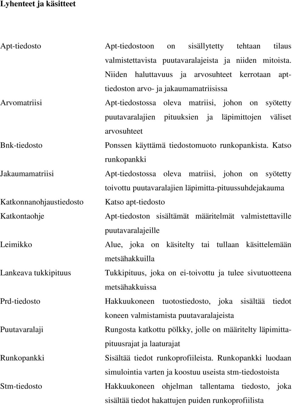 arvosuhteet Bnk-tiedosto Ponssen käyttämä tiedostomuoto runkopankista.