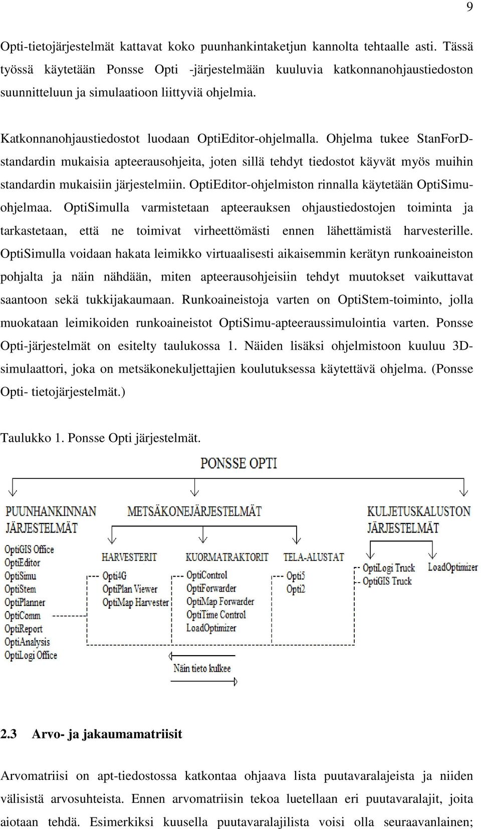 Ohjelma tukee StanForDstandardin mukaisia apteerausohjeita, joten sillä tehdyt tiedostot käyvät myös muihin standardin mukaisiin järjestelmiin.